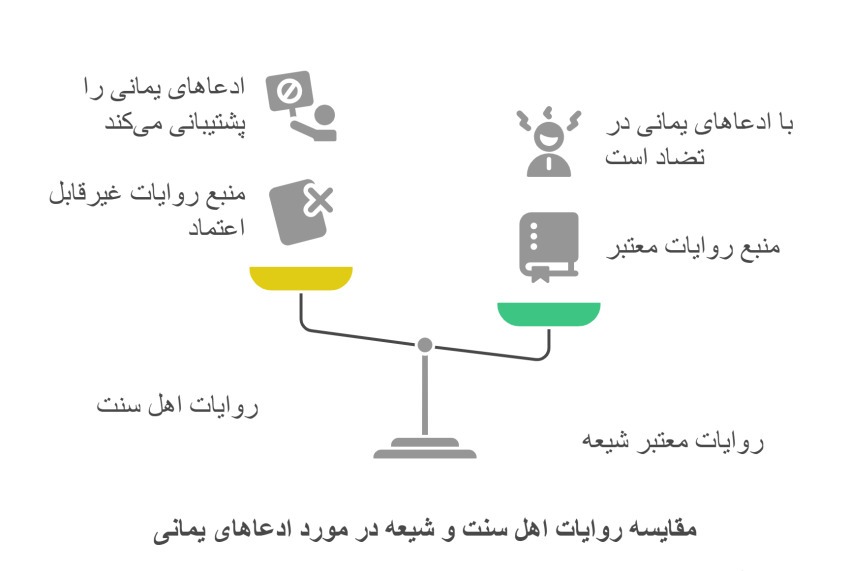 The-Supporters-of-Basra