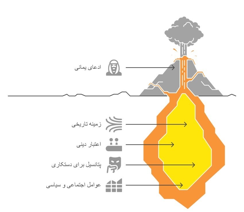 The-Companions-of-Basra